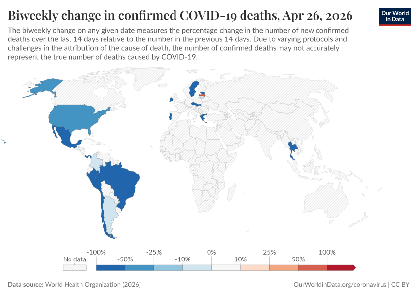 A thumbnail of the "Biweekly change in confirmed COVID-19 deaths" chart