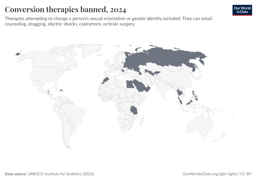 A thumbnail of the "Conversion therapies" chart