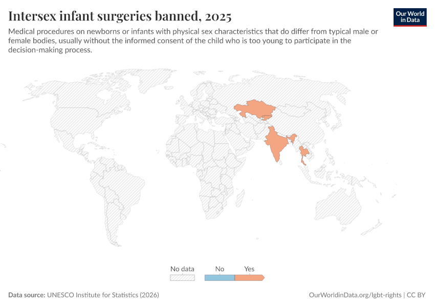 A thumbnail of the "Gender assignment surgeries on children are banned" chart