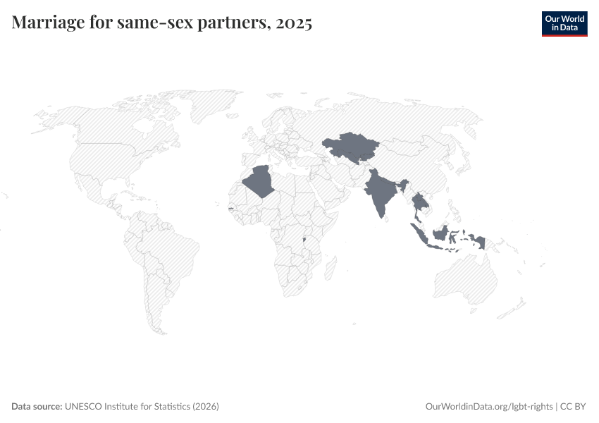 A thumbnail of the "Marriage for same-sex partners" chart