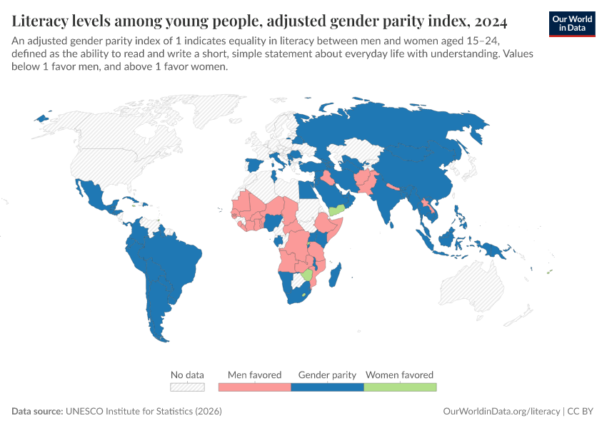 A thumbnail of the "Literacy levels among young people, adjusted gender parity index" chart
