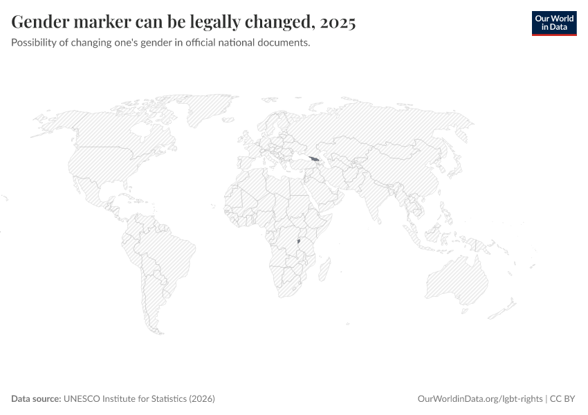 A thumbnail of the "Gender marker change" chart