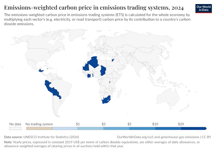 A thumbnail of the "Emissions-weighted carbon price in emissions trading systems" chart